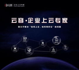 選擇私有云的三個(gè)方向是哪三個(gè)